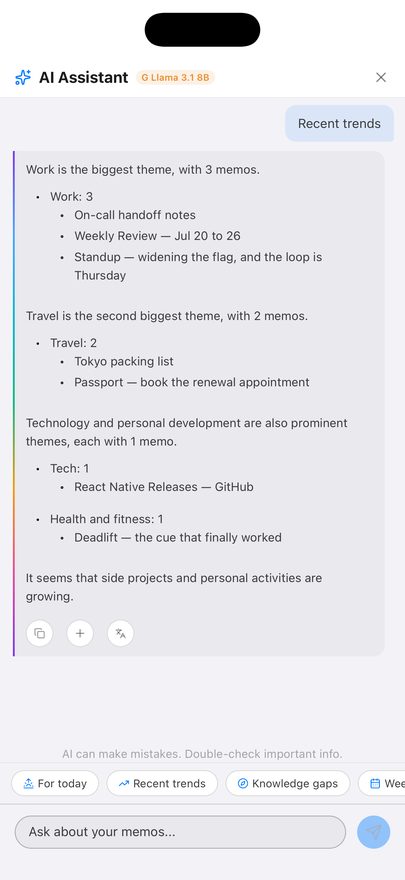 The AI Assistant panel answering a Recent trends prompt with a grouped summary of memo themes, a row of preset buttons reading For today, Recent trends and Knowledge gaps, and a note that AI can make mistakes.