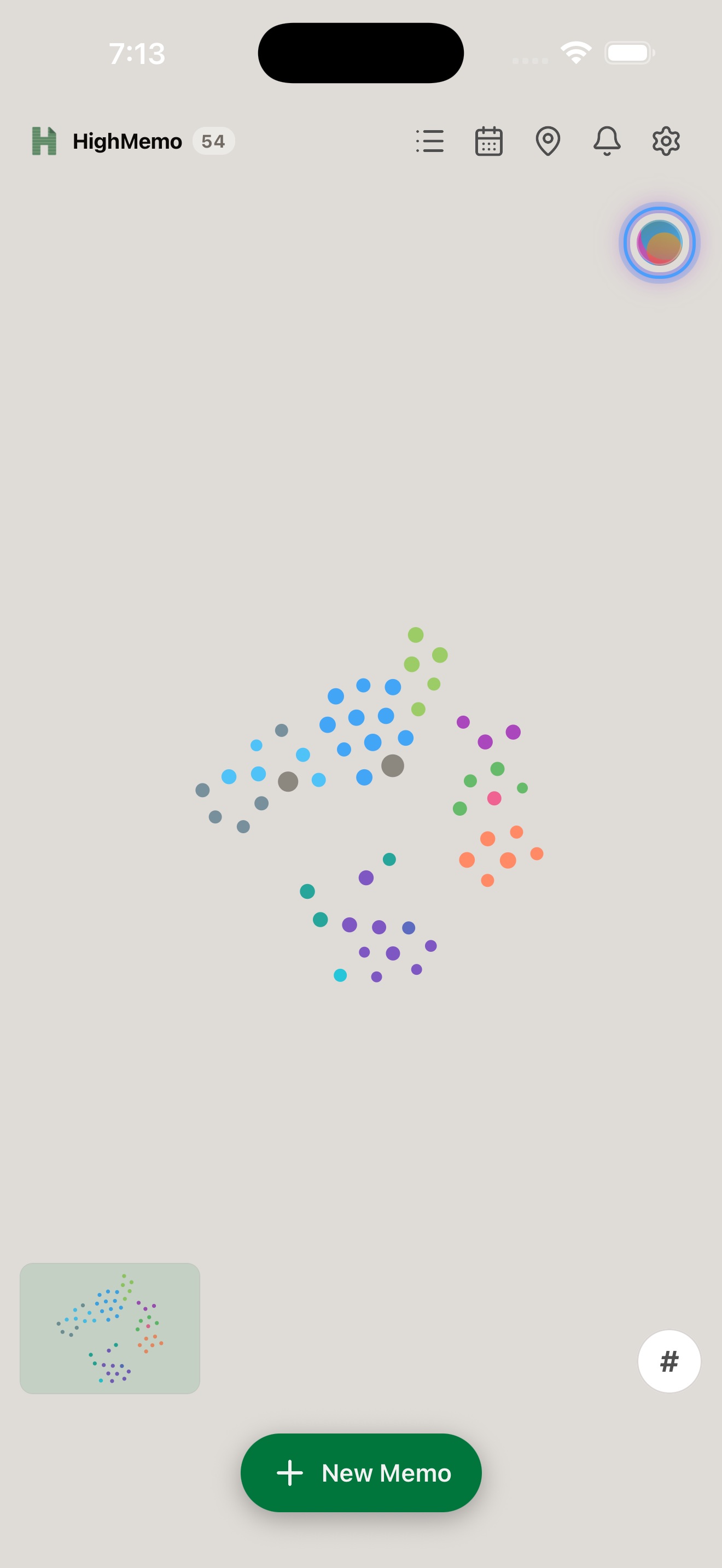 The graph view: 54 memos as coloured dots gathered into loose clusters, each dot labelled with the beginning of its memo title, an overview map at the bottom left and a New Memo button at the bottom.